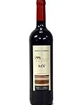 Carrizal Crianza 2020: Análisis y Comparativa de un Vino Destacado en la Escena Vinícola Carrizal Crianza 2020: Análisis y Comparativa de un Vino Destacado en la Escena Vinícola